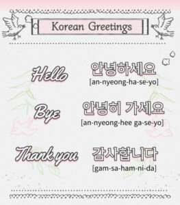 Essential Korean Greetings and Self-Introductions