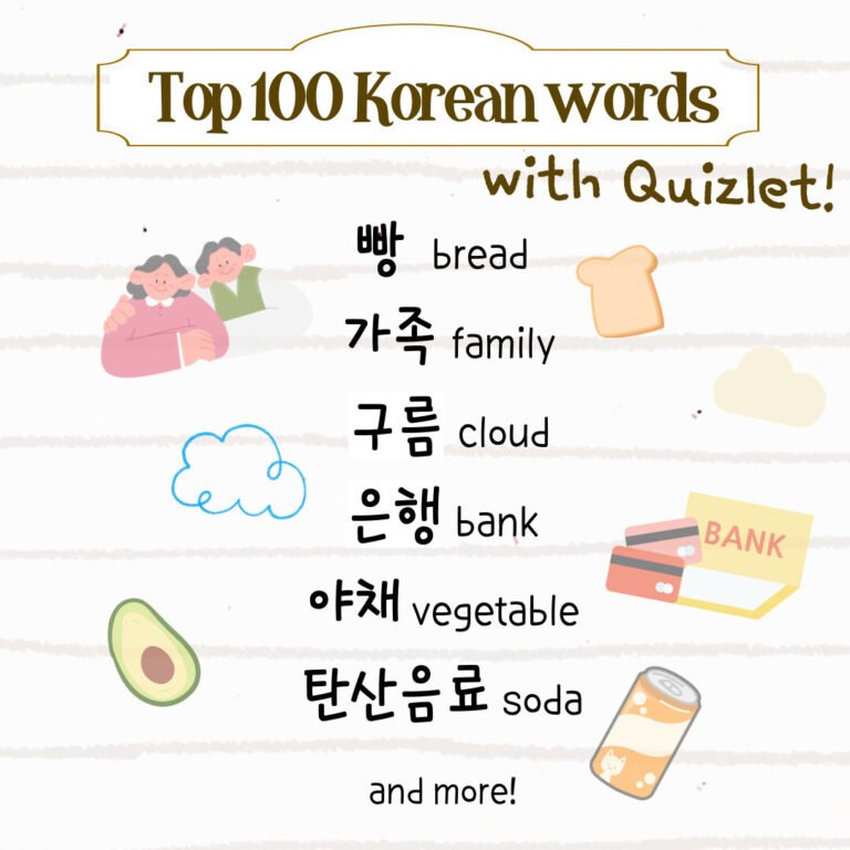 Top 100 Common Korean Words With Quizlet A Beginner s Guide Sol s Top 100 common korean words with quizlet a beginner s guide sol s
