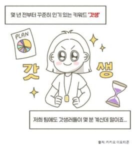 What is ‘God Saeng(갓생)’? The Trendy Korean-slang You Need to Know!